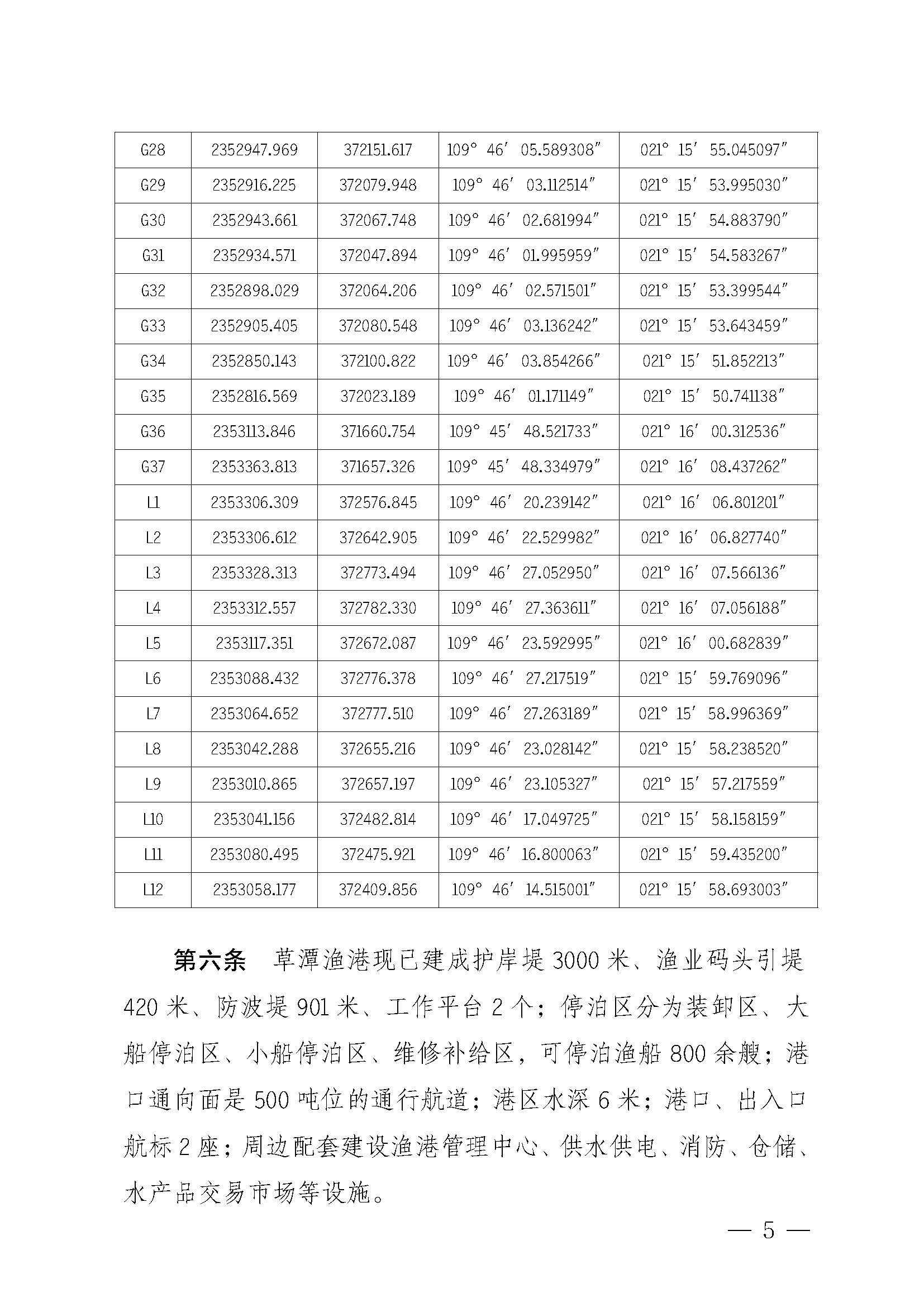 洛神直播
关于印发草潭渔港管理章程的通知_页面_05.jpg