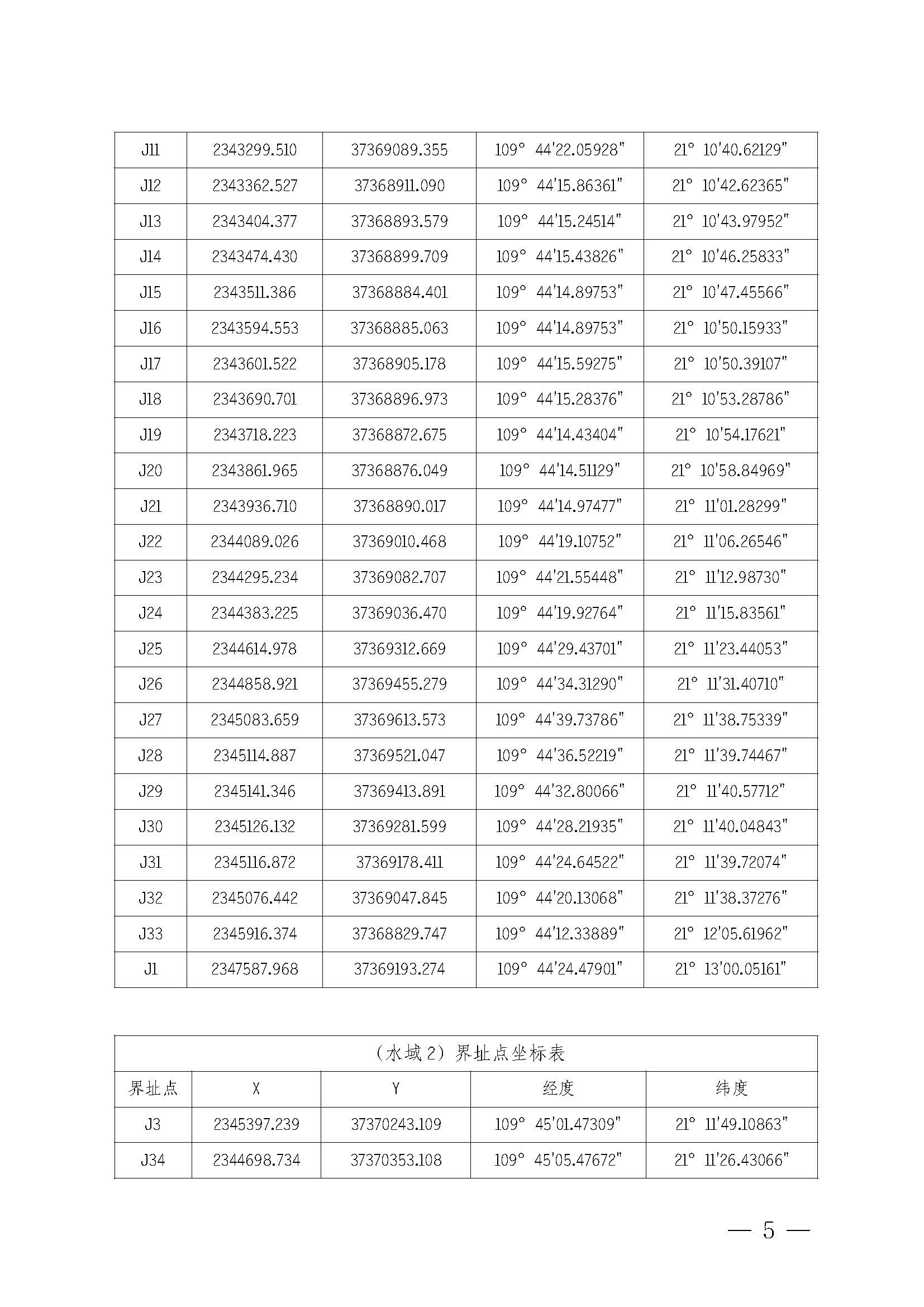 洛神直播
关于印发乐民渔港（北部湾遂溪避风港）管理章程的通知_页面_05.jpg