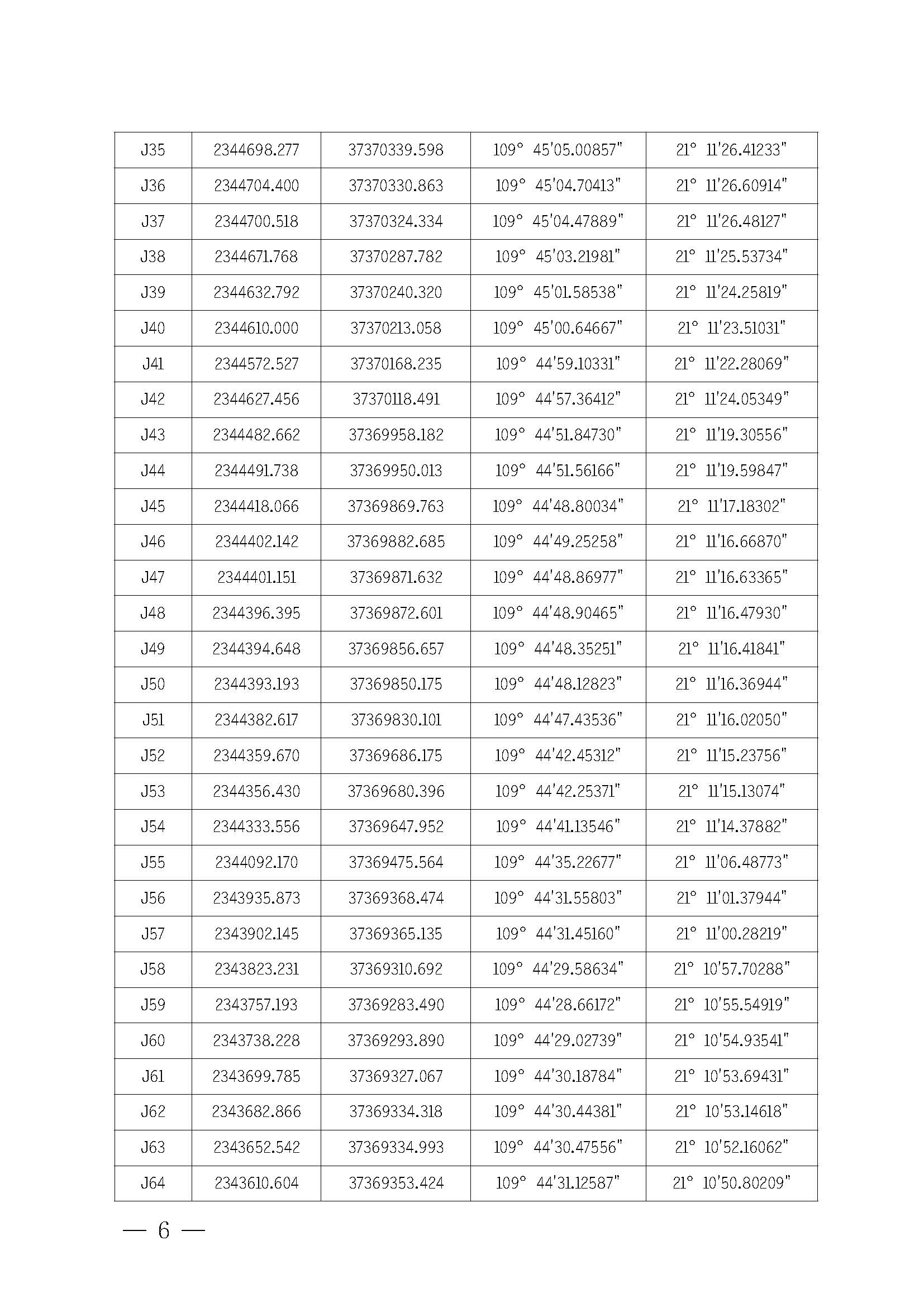 洛神直播
关于印发乐民渔港（北部湾遂溪避风港）管理章程的通知_页面_06.jpg