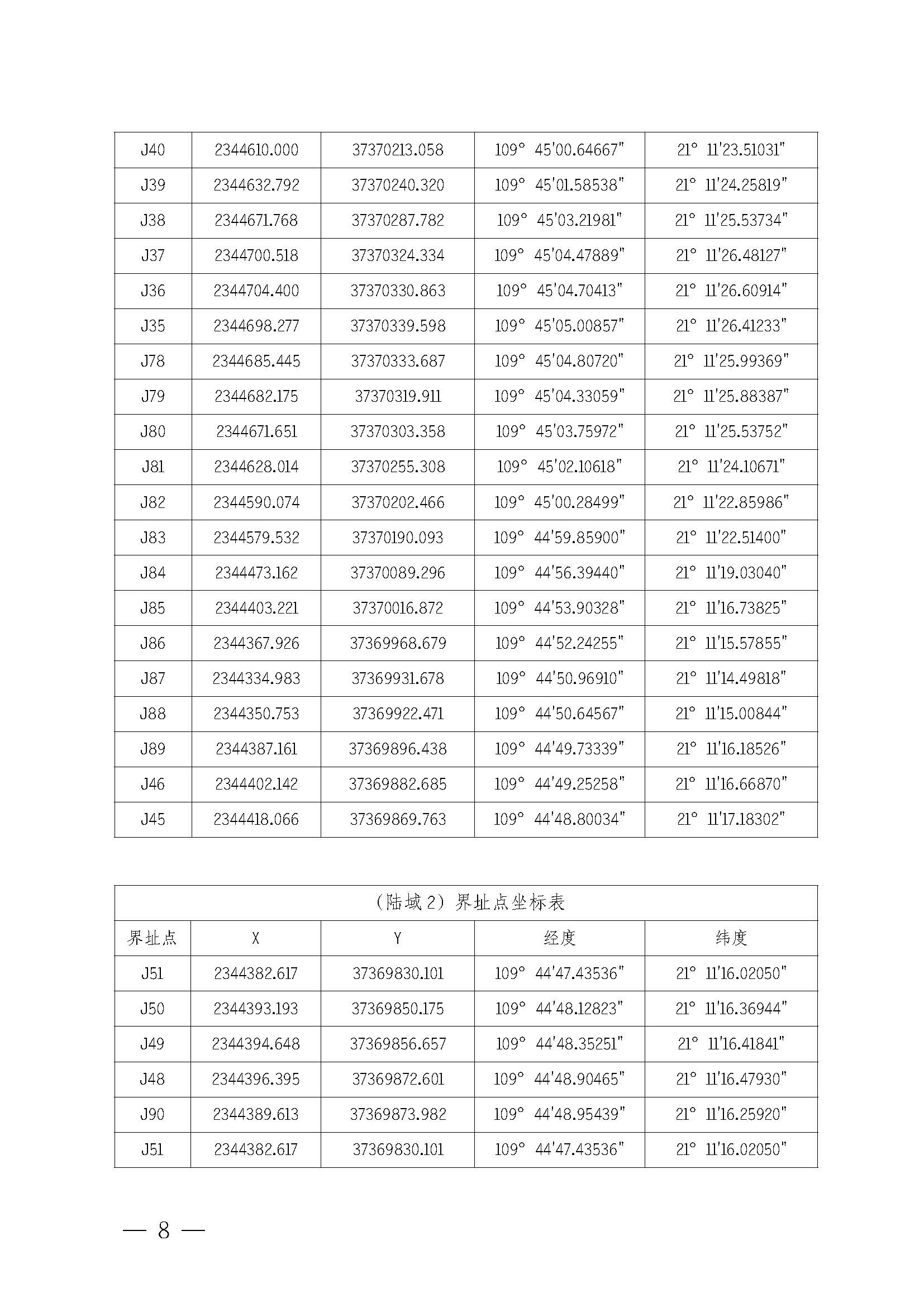 洛神直播
关于印发乐民渔港（北部湾遂溪避风港）管理章程的通知_页面_08.jpg
