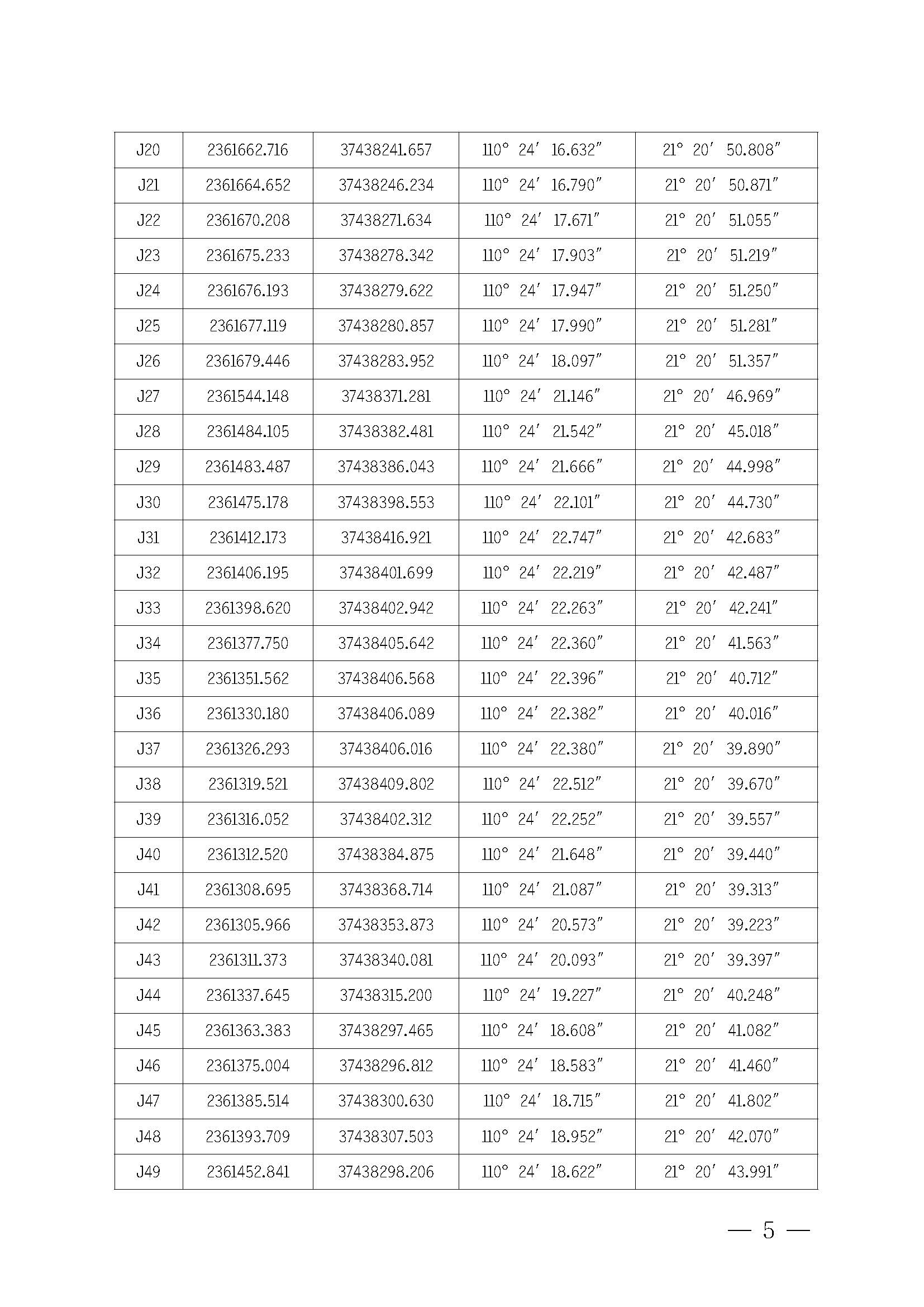 洛神直播
关于印发黄略（五里山）渔港管理章程的通知_页面_05.jpg