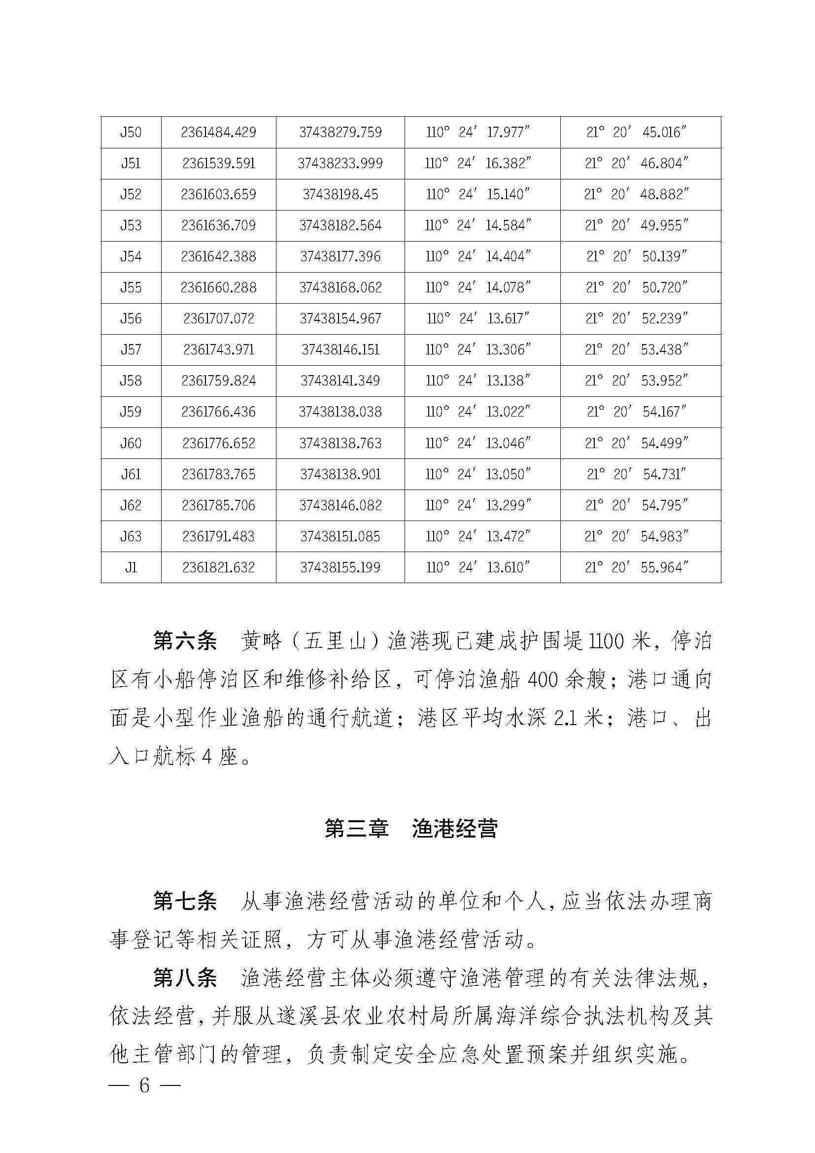 洛神直播
关于印发黄略（五里山）渔港管理章程的通知_页面_06.jpg