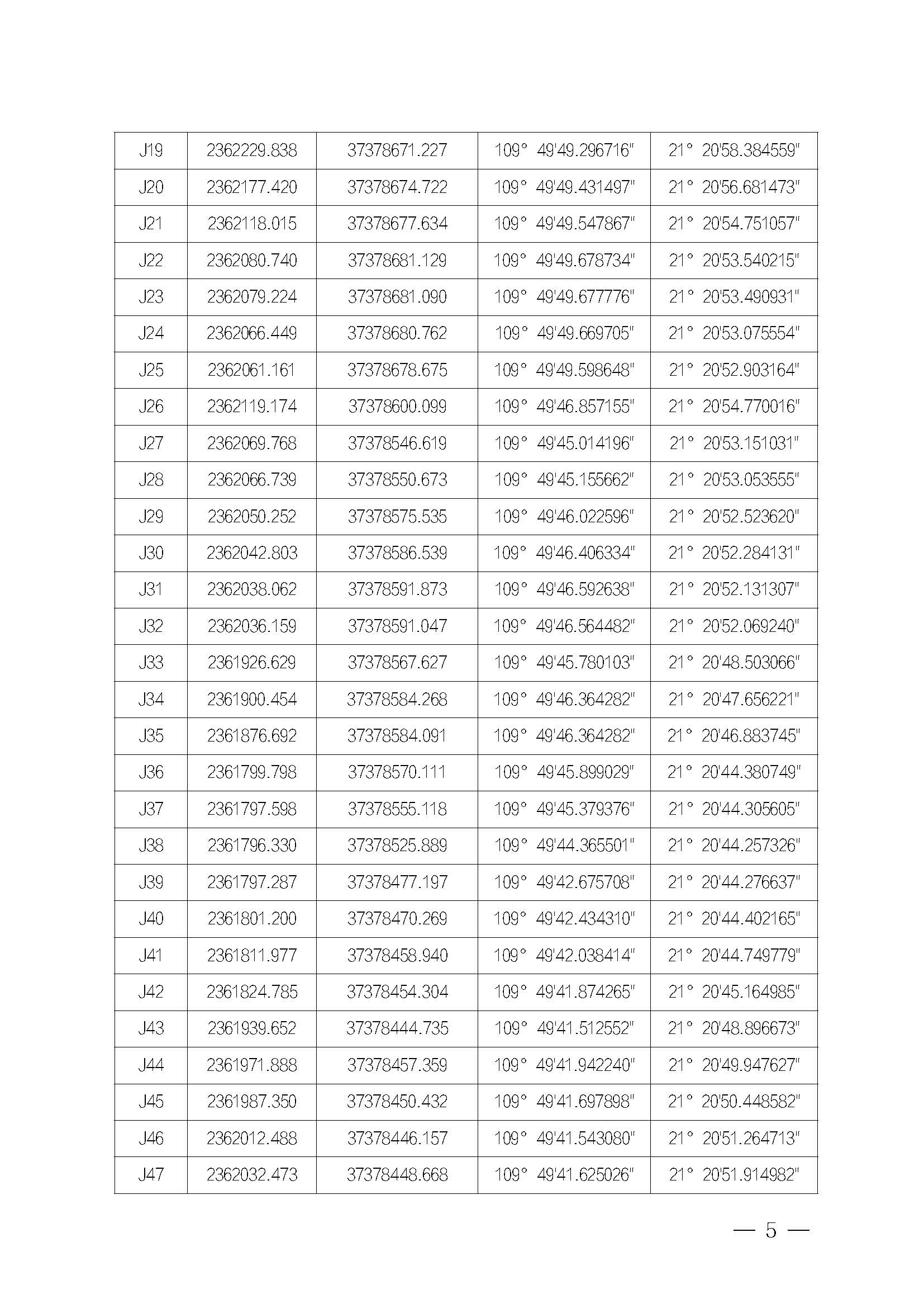 洛神直播
关于印发下六（东港）渔港管理章程的通知_页面_05.jpg