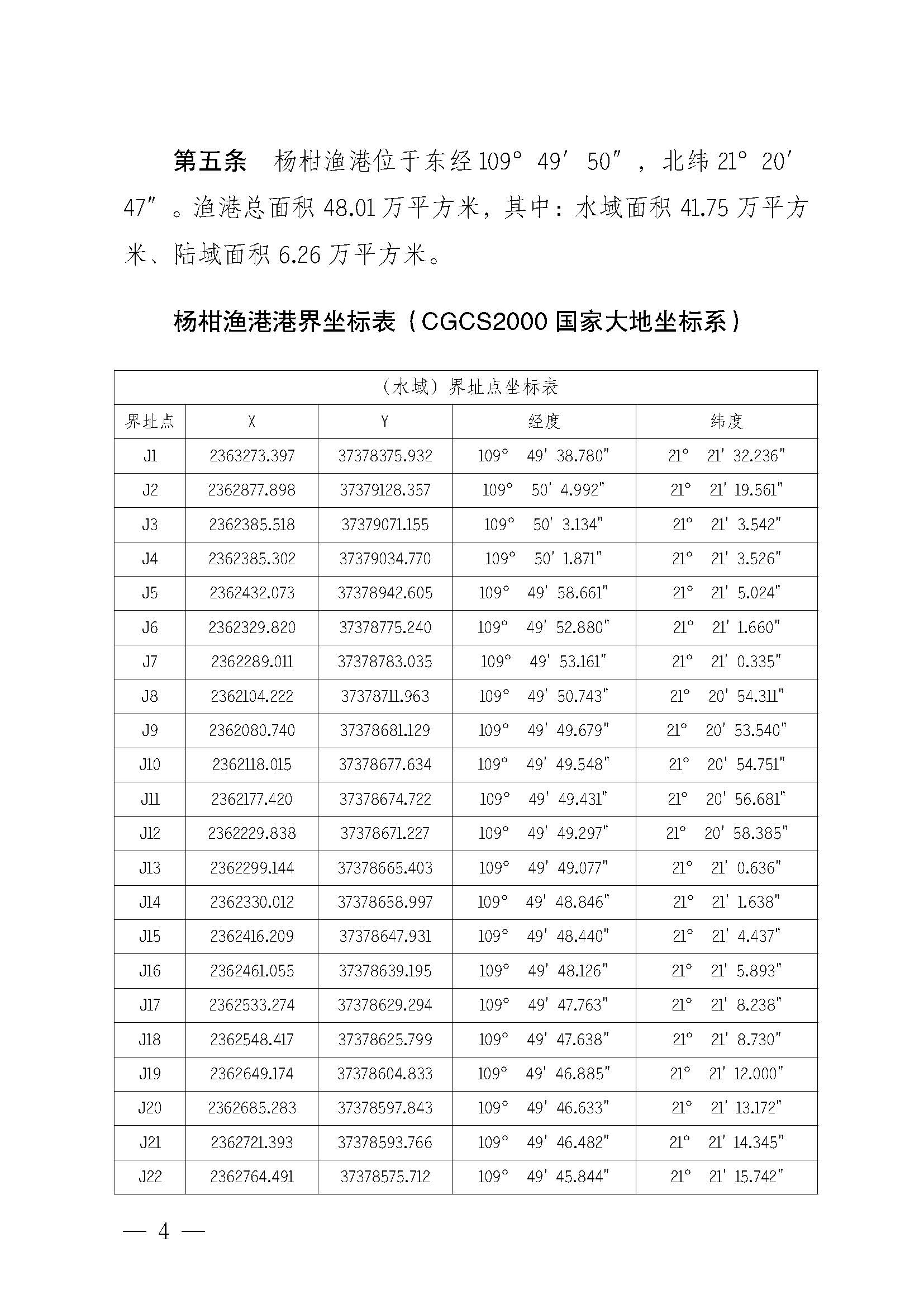 洛神直播
关于印发杨柑渔港管理章程的通知_页面_04.jpg